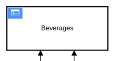 Decision