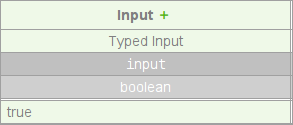 Boolean