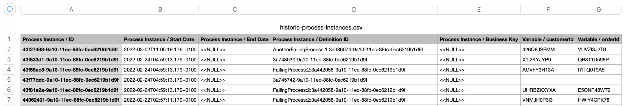 CSV Export for Process Instances: Export Result
