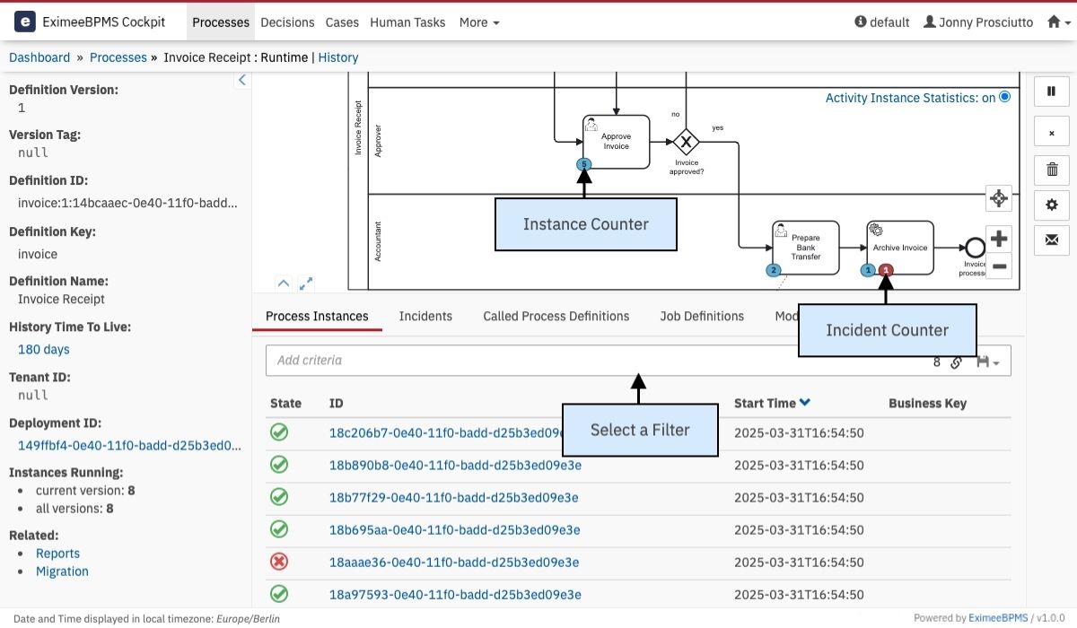 Process Definition View
